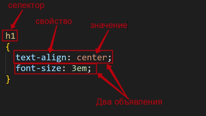 Как динамически подключить css файл